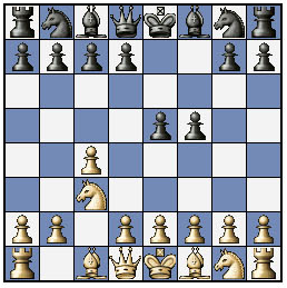 Staunton Gambit vs. the Dutch Defense - Chess Skills