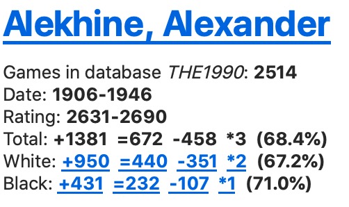Alekhine Ranking OpeningMaster