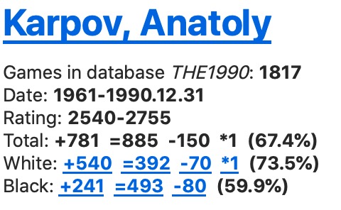 Happy Birthday, Anatoly Karpov