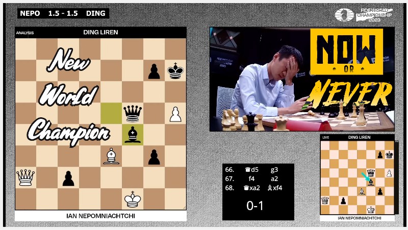 Liren Ding World Chess Champion OpeningMaster