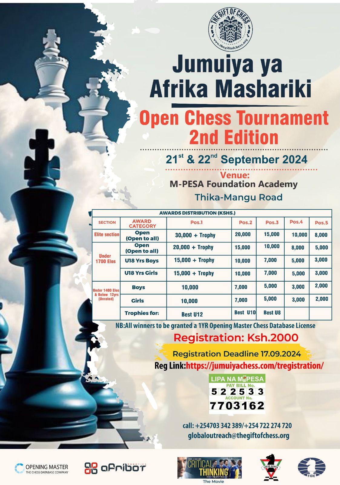 Tournament Kenya2