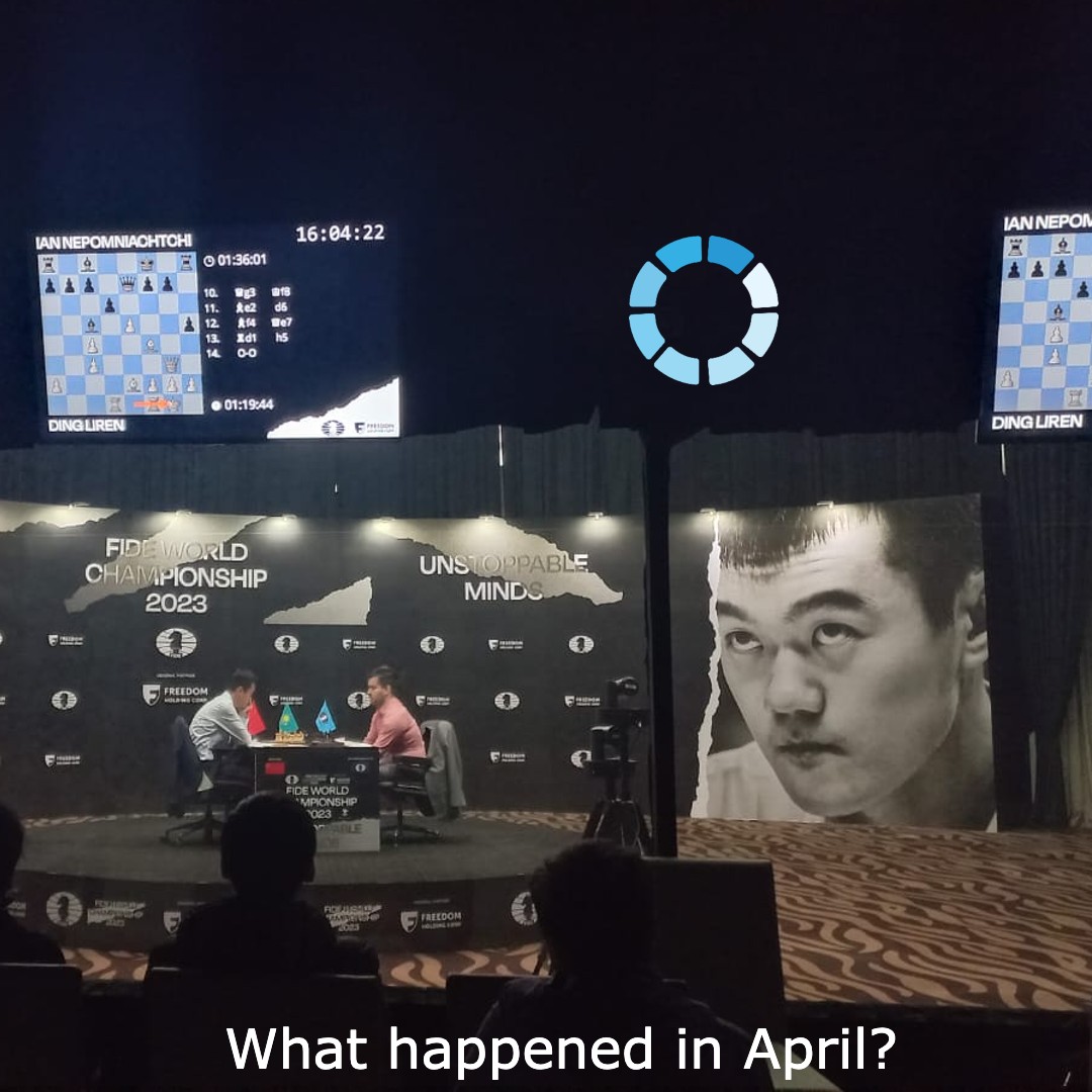 What Happened April1080