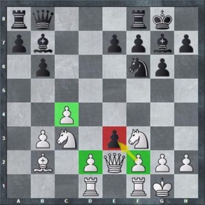 Which part of the chess game should I focus on the most as a beginner,  opening, middle game or end game? - Quora