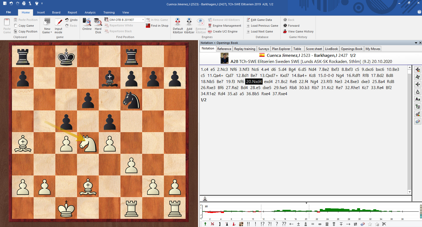 opening master chess game